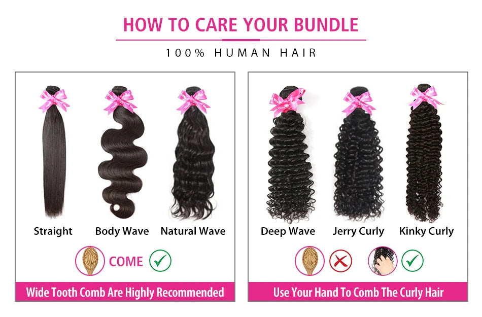 Luvin HD Transparent Body Wave Human Hair Wigs 13x6 Body Wave Lace Front Wig Human Hair Brazilian Water Wave Lace Frontal Wigs