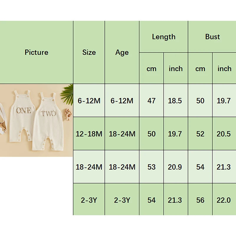 Baby Boy Girl Birthday Knitted Embroidery One Two Letter Romper Jumpsuit Cake Smash Outfit Newborn Clothes