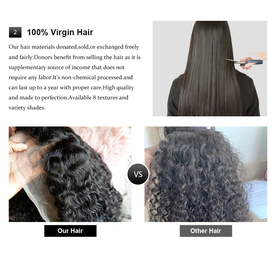 250% 30-36inch Body Wave 13x6 Hd Frontal Human Hair Pre-plucked Lace Brazilian Remy 13x4 Front Wig 4x4 Closure With Hd Full Lace