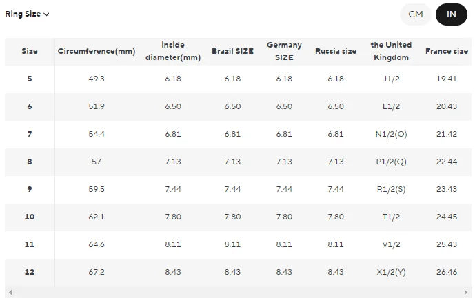 Zircon Stainless steel ring for man crystal rings for woman 2025 new trend Luxury Jewelry