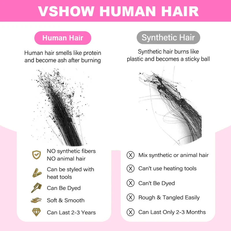 VSHOW Invisible Hairline 3 IN 1 Half Wig Yaki Kinky Straight Flip Over Elastic Drawstring Glueless Human Hair Wig For Beginner