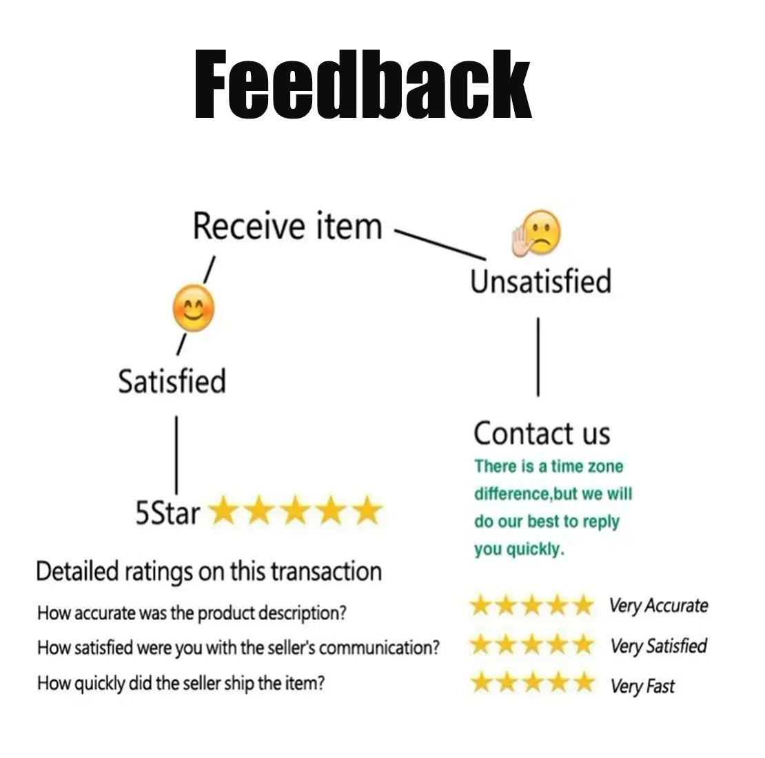 NUOMICI Sexy Gray Long-sleeve T-shirt Women V-neck Slightly Transparent Slim Fit Black Women's Top Korean Popular Clothes Chic