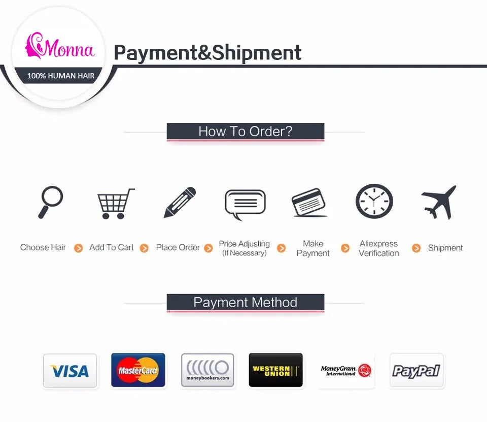 250% 36 Inch Hd Curly Glueless Wigs Ready To Wear 5x5 Lace Closure Wigs Hd Transparent Lace Front Human Hair Wigs Bleached Knots