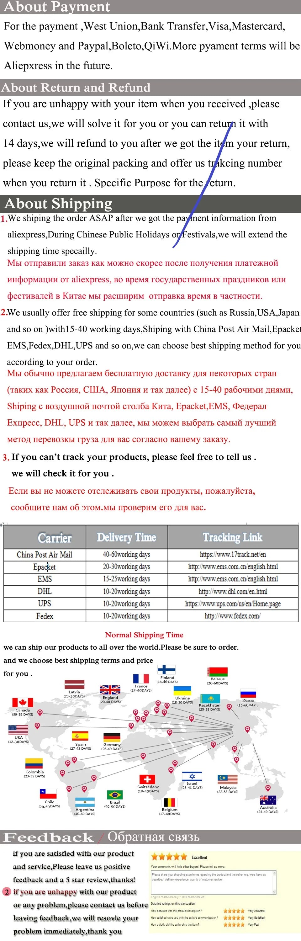 Women Peacock Animal Multicolored Clutch Bag Diamond Crystal Dinner Party Gala Handbag Wedding Bridal Birthday Gift Cute Purse