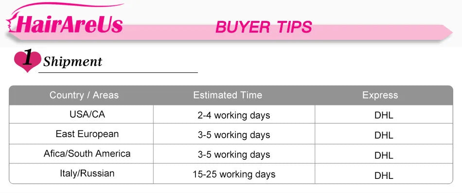 13x4 Bone Straight Lace Front Wig 30 36 Inch Lace Front Human Hair Wigs For Women 13x6 Brazilian Hair Glueless wigs Human Hair