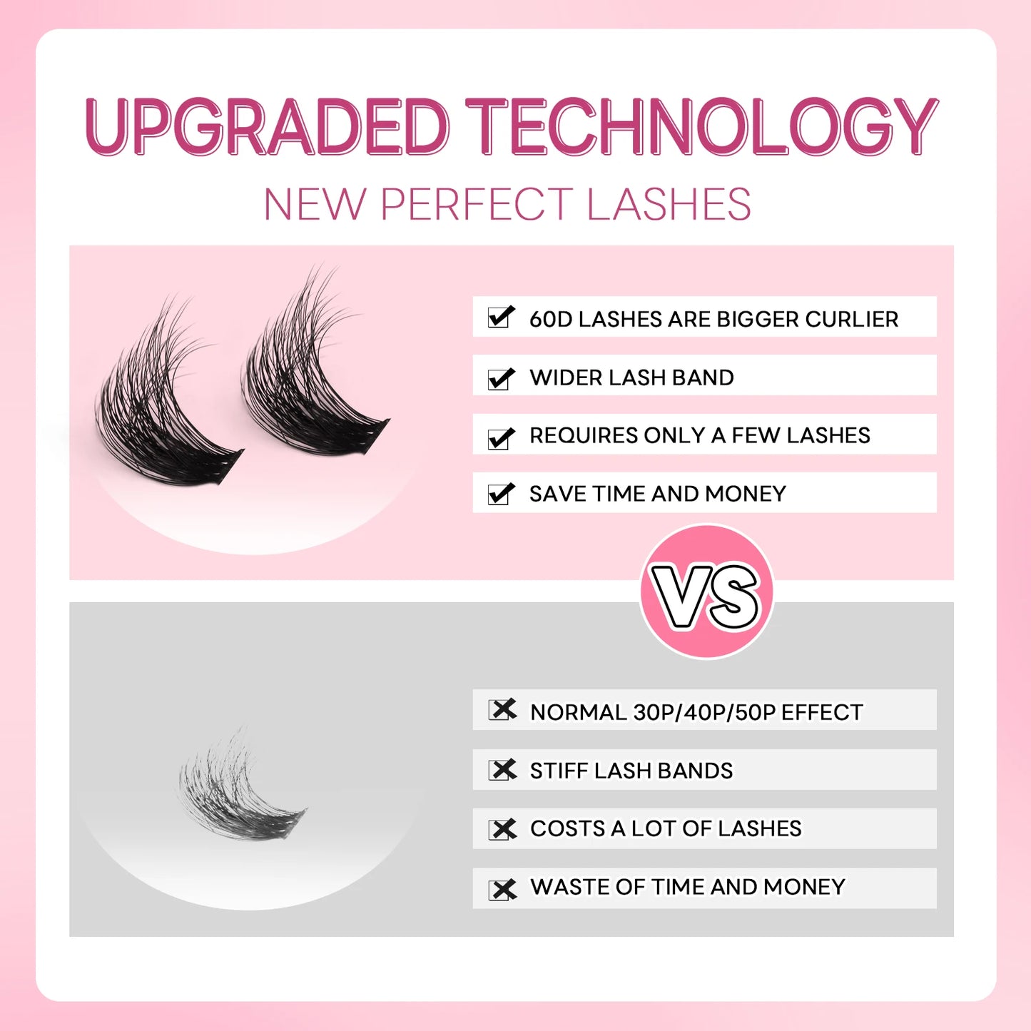 GROINNEYA Lashes Clusters Faux Mink Lashes Eyelash Extension Voluminous Fluffy Wispy Cat Eyelashes Eyelashes Clusters Makeup