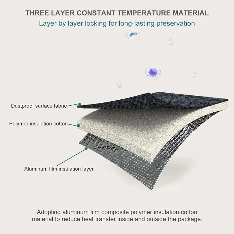 Small Lunch Cooler Bag for Women Men Leakproof Food Carrier Work Lunch Bag Thermal Keeps Cold & Heat Insulated Tote with Zipper