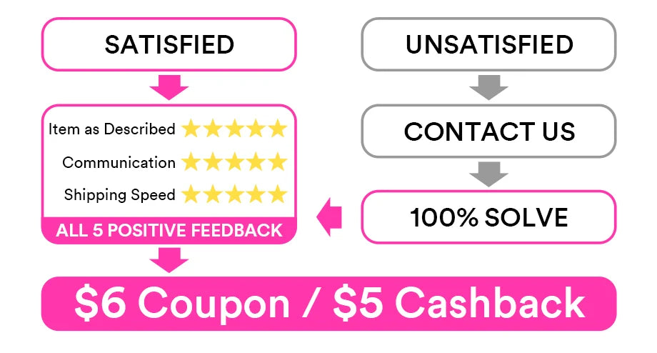 13x4 Transparent Lace Front Human Hair Wigs Brazilian Body Wave Pre Plucked 13x6 HD Lace Frontal Wigs For Women 4x4 Closure Wig